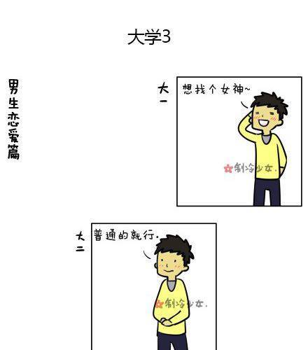 🍲製冷少女的日常 大学是把杀猪刀（上） 第5页