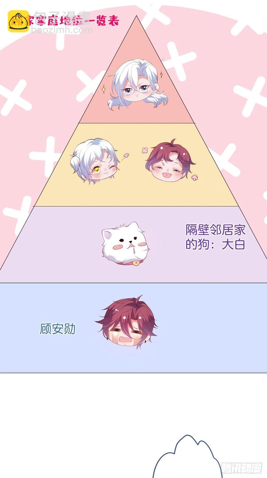 🍲致命氧气 顾霸天真可爱！~ 第35页