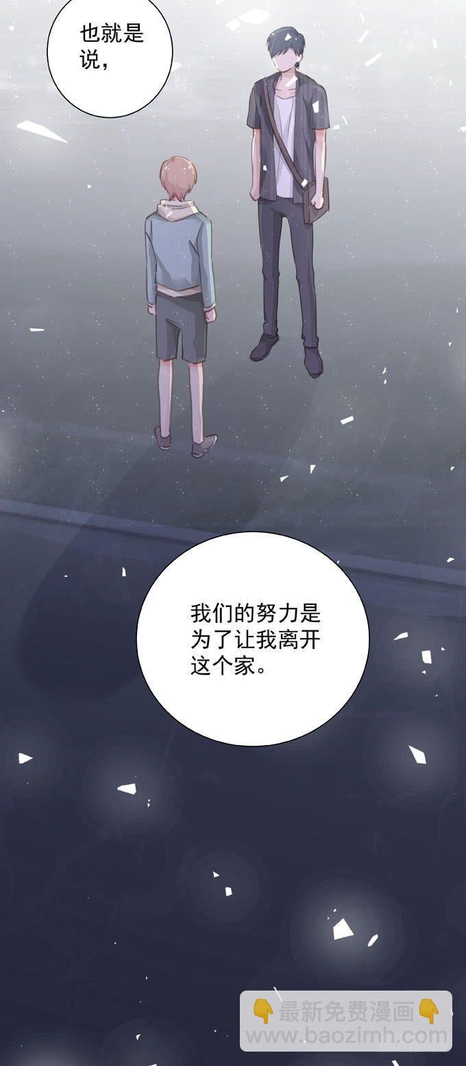 第四十二话 偷偷告诉你-第48话