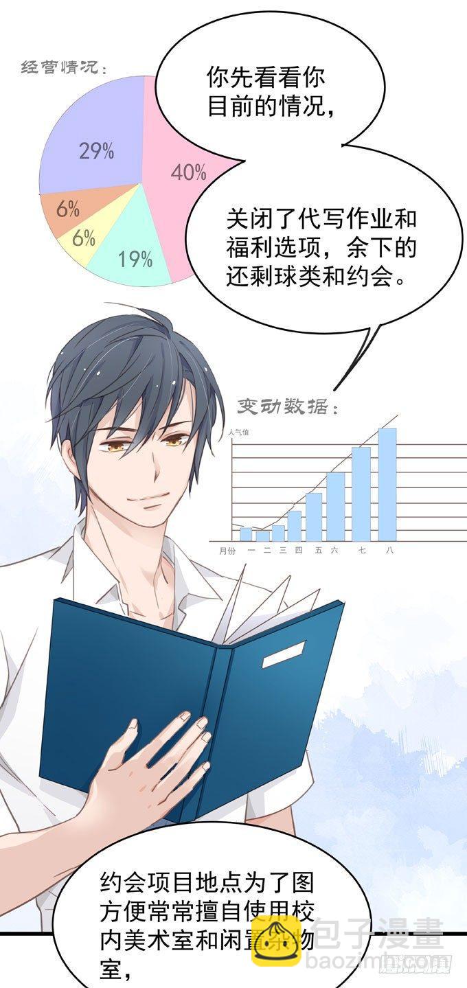 第七话 为你好(1/2)-第8话