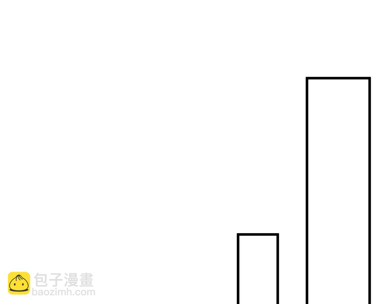 第71话 你就是臭丫头介绍的好苗子？(1/4)-第72话