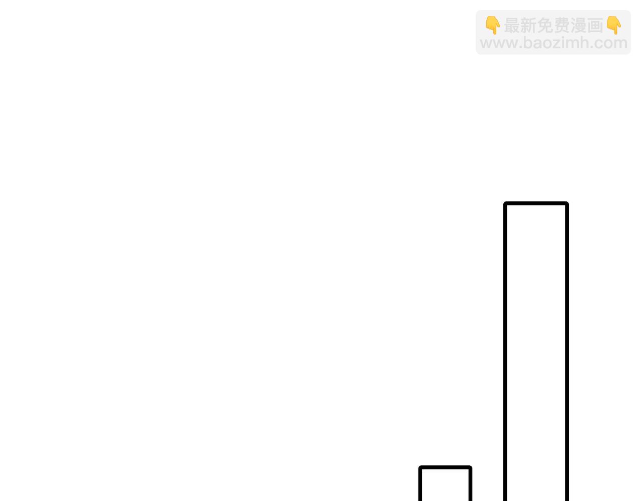 第79话 疾风剑豪？这个BOSS有点强！(1/4)-第80话