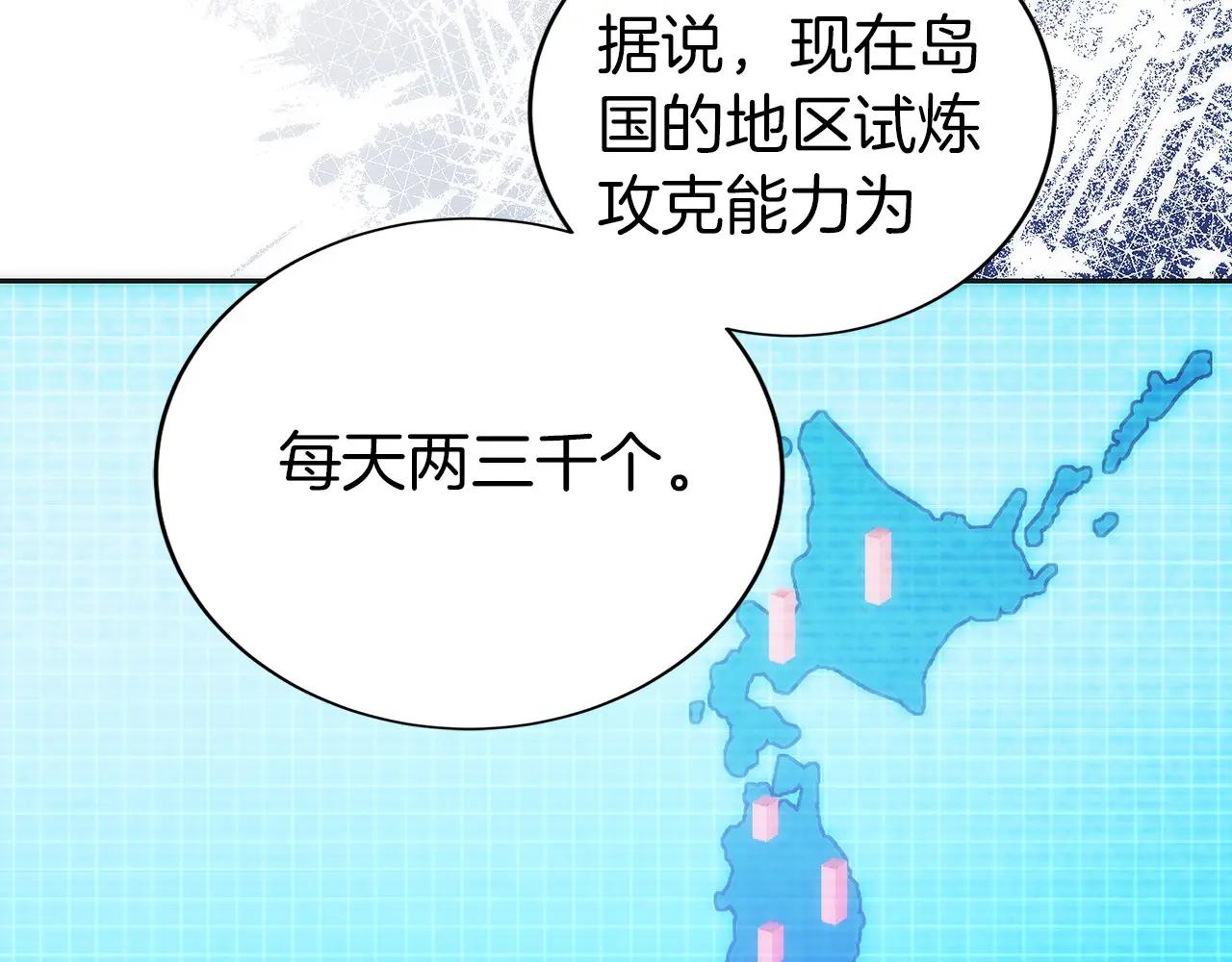 第47话 困难模式(1/5)-第48话