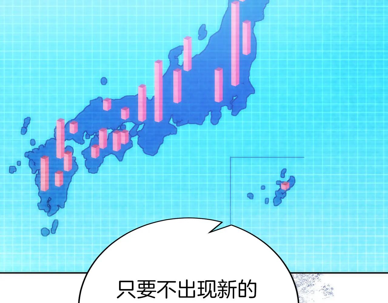 第47话 困难模式(1/5)-第48话