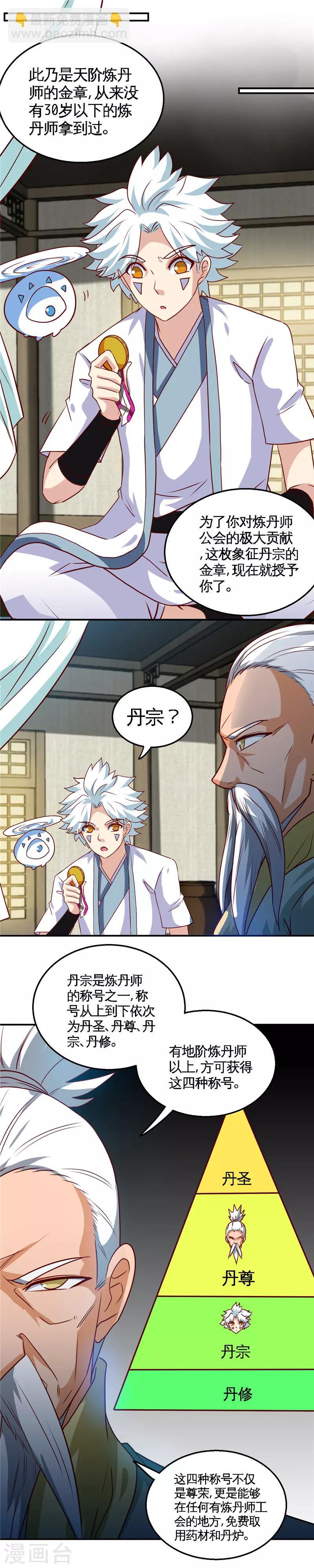 🍲至尊神级系统 第174话 丹宗的福利 第2页