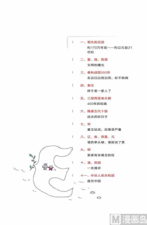 🍲中国传统文化系列 中国历史 第1页