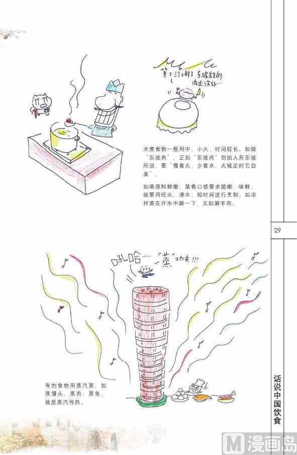 🍲中国传统文化系列 中国饮食 第31页