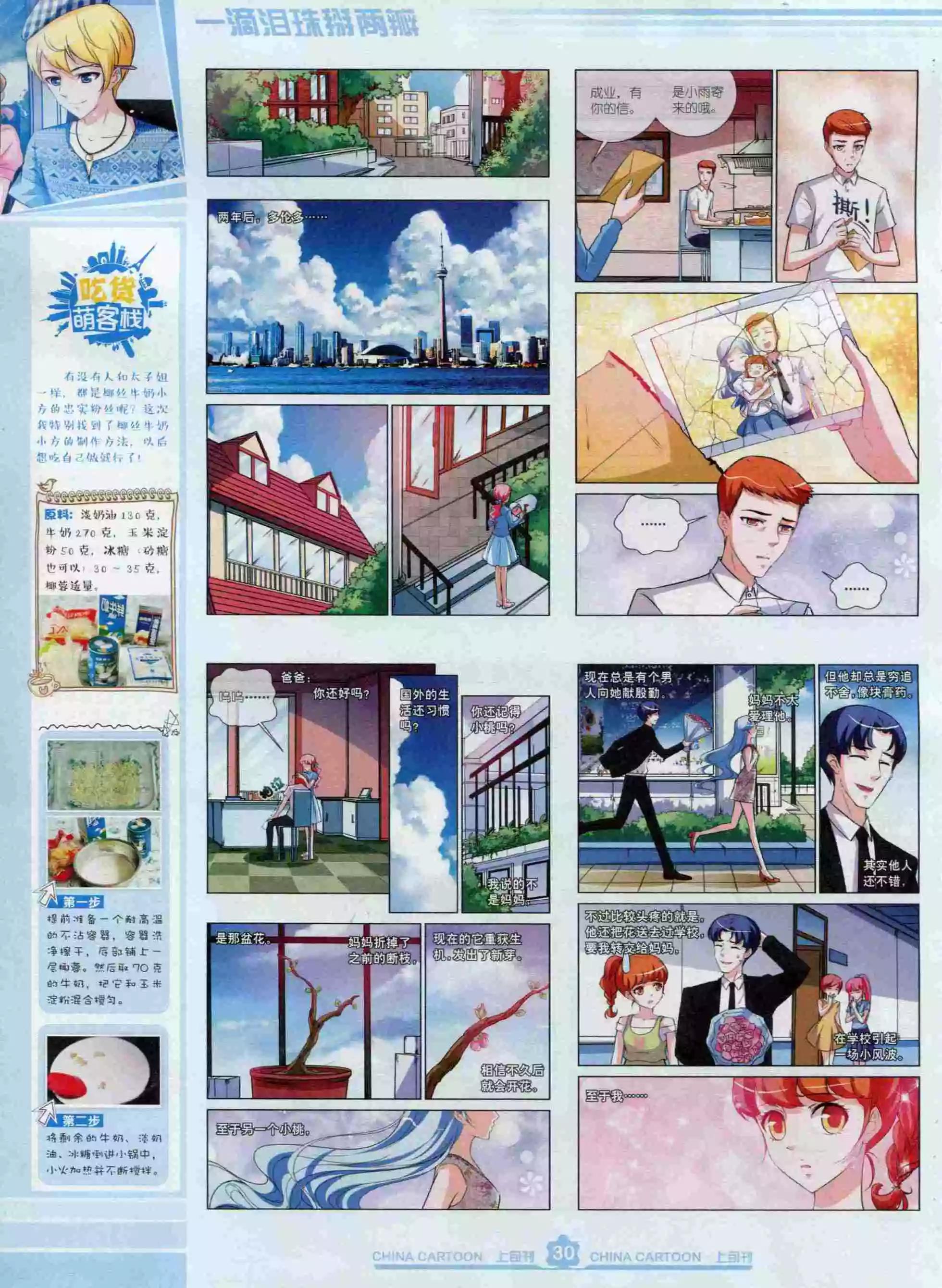 15年12月上期(1/2)-第84话