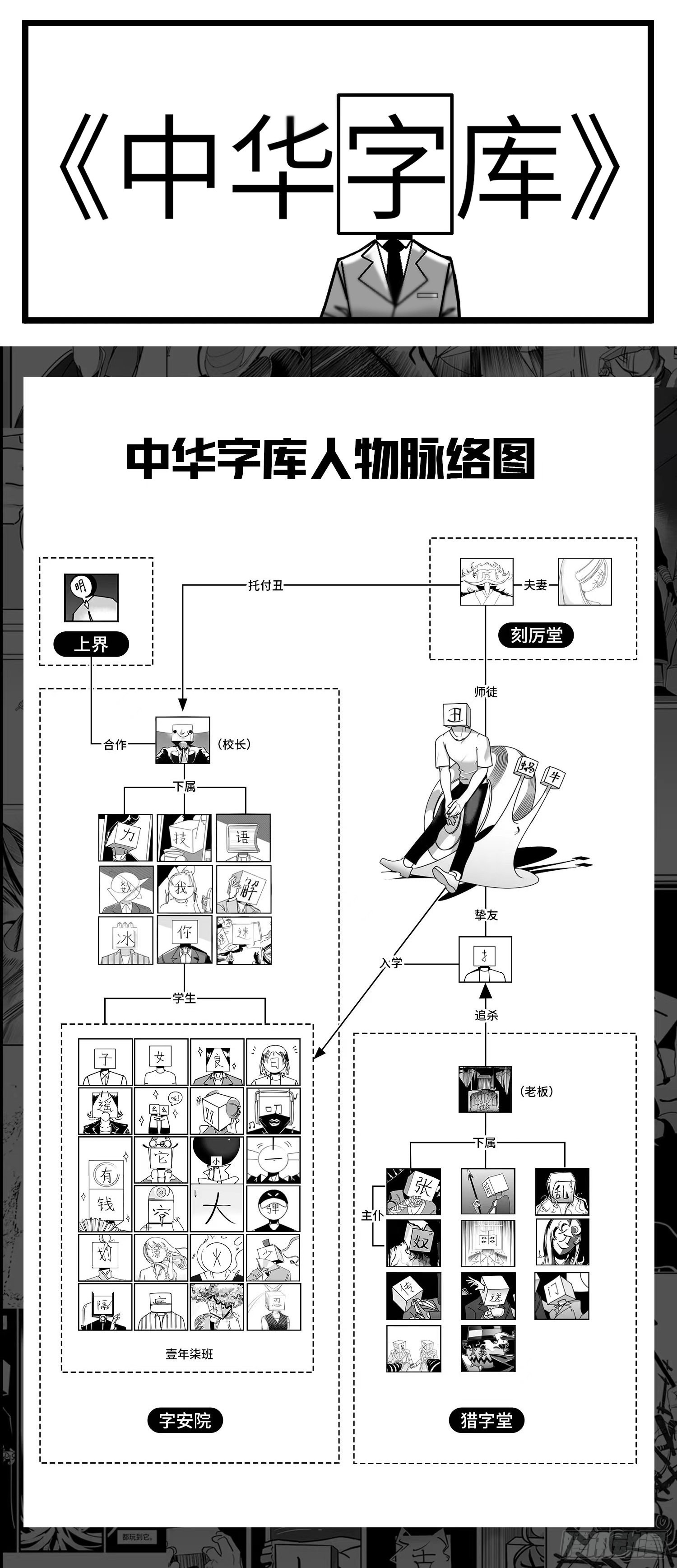 第六十七话  混战-第88话