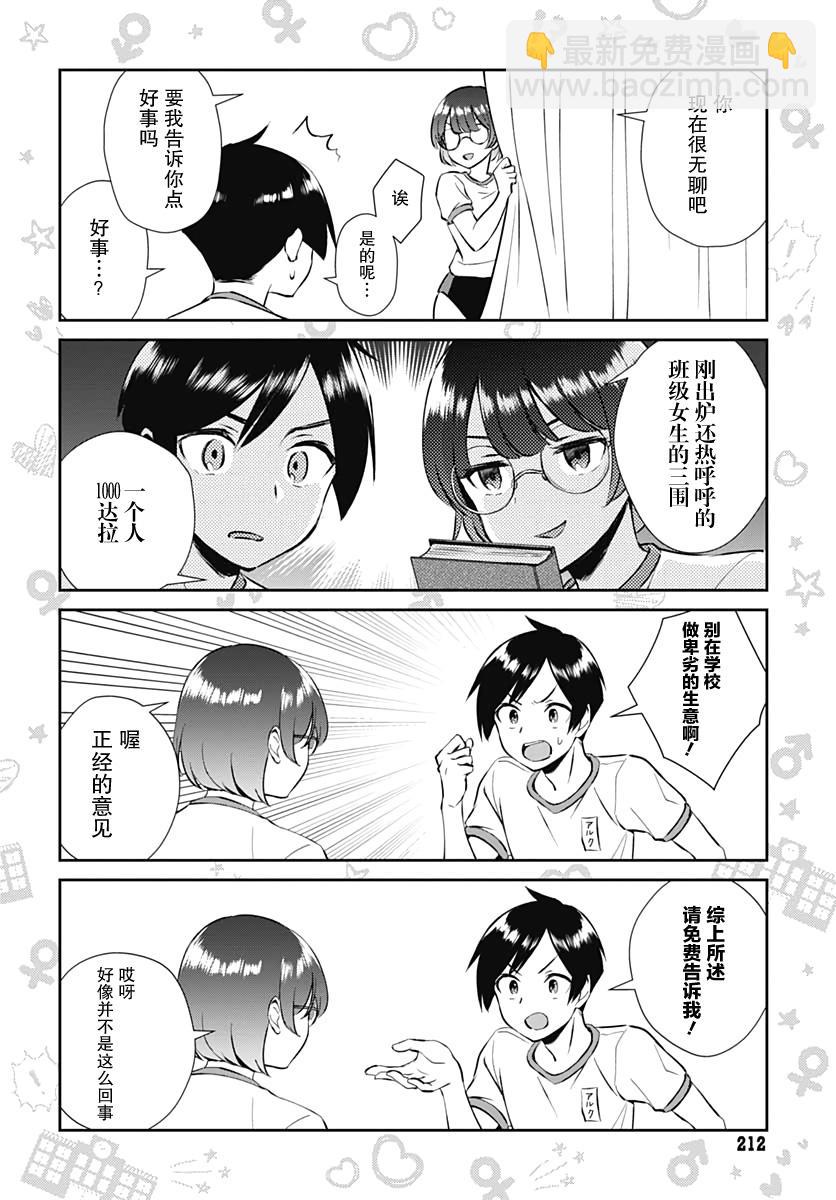 🍲终末的后宫 玄幻版学园 第2话 第6页