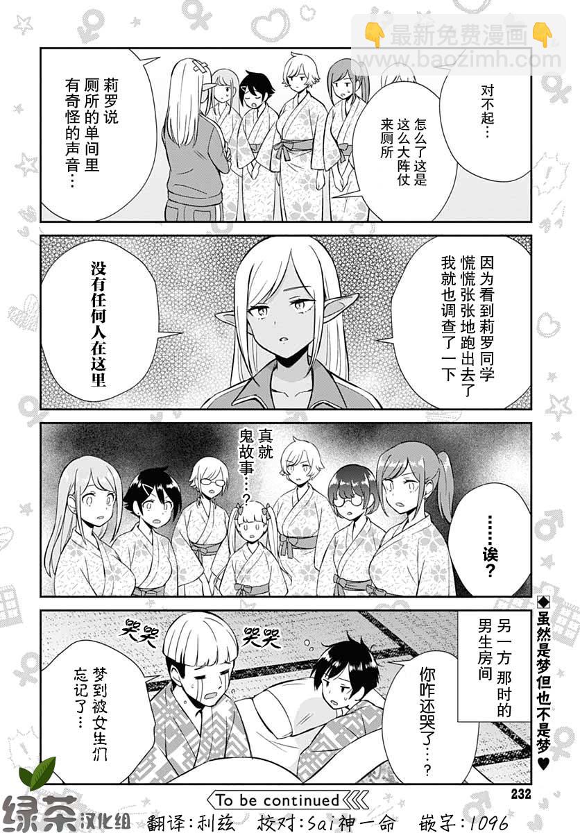 🍲终末的后宫 玄幻版学园 第8话 第8页