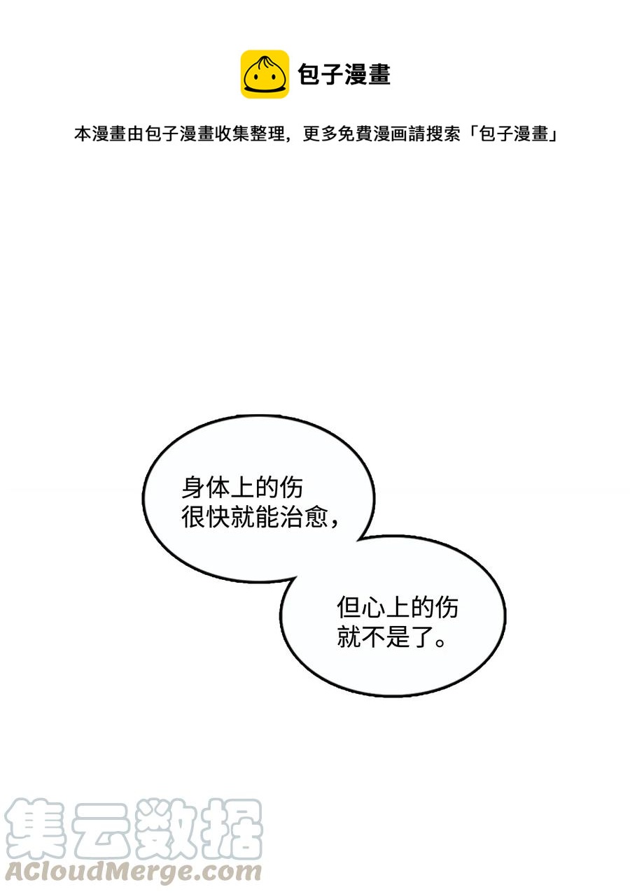 🍲重生 56 意外昏迷 第1页
