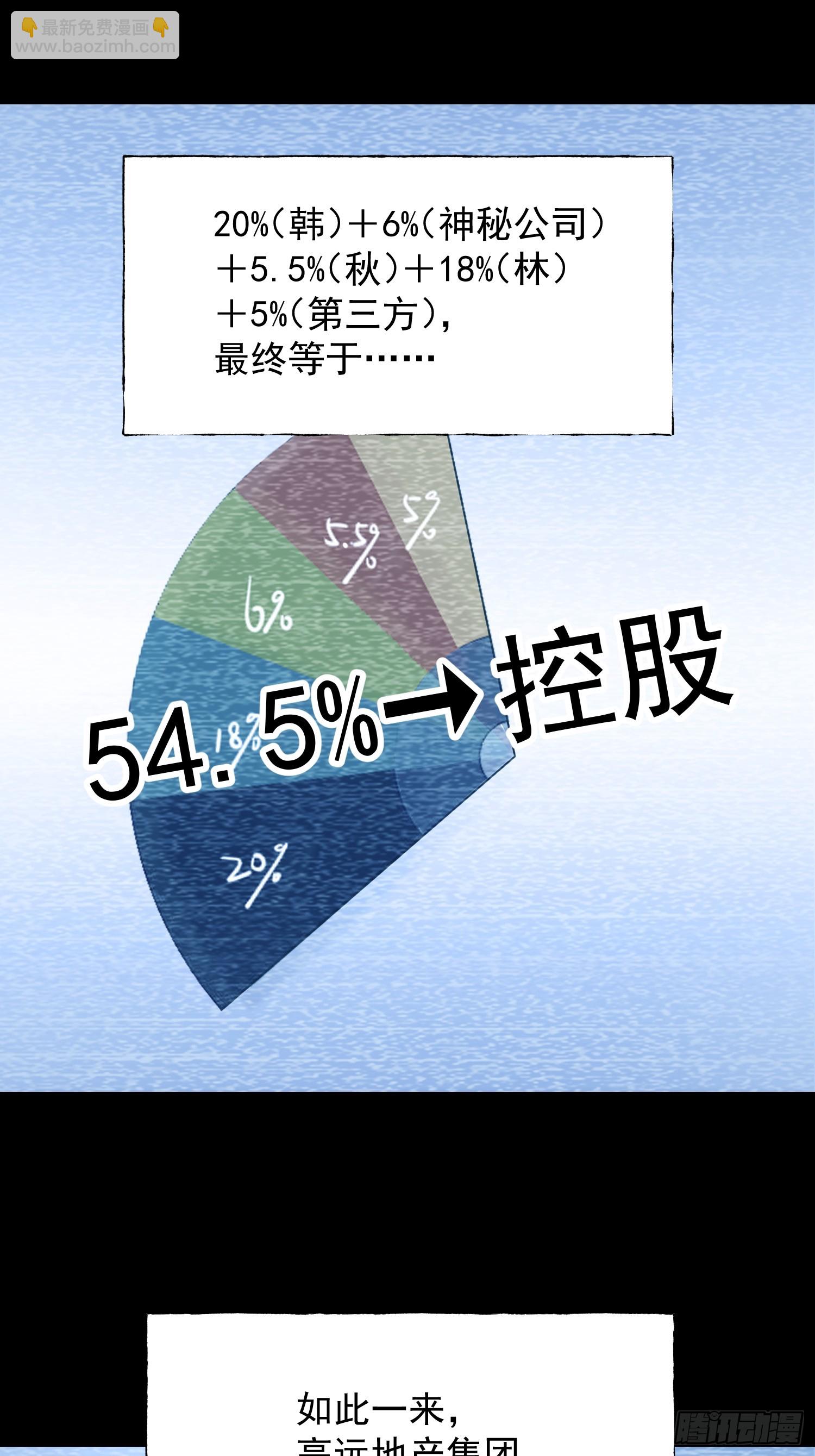 第270话-第270话