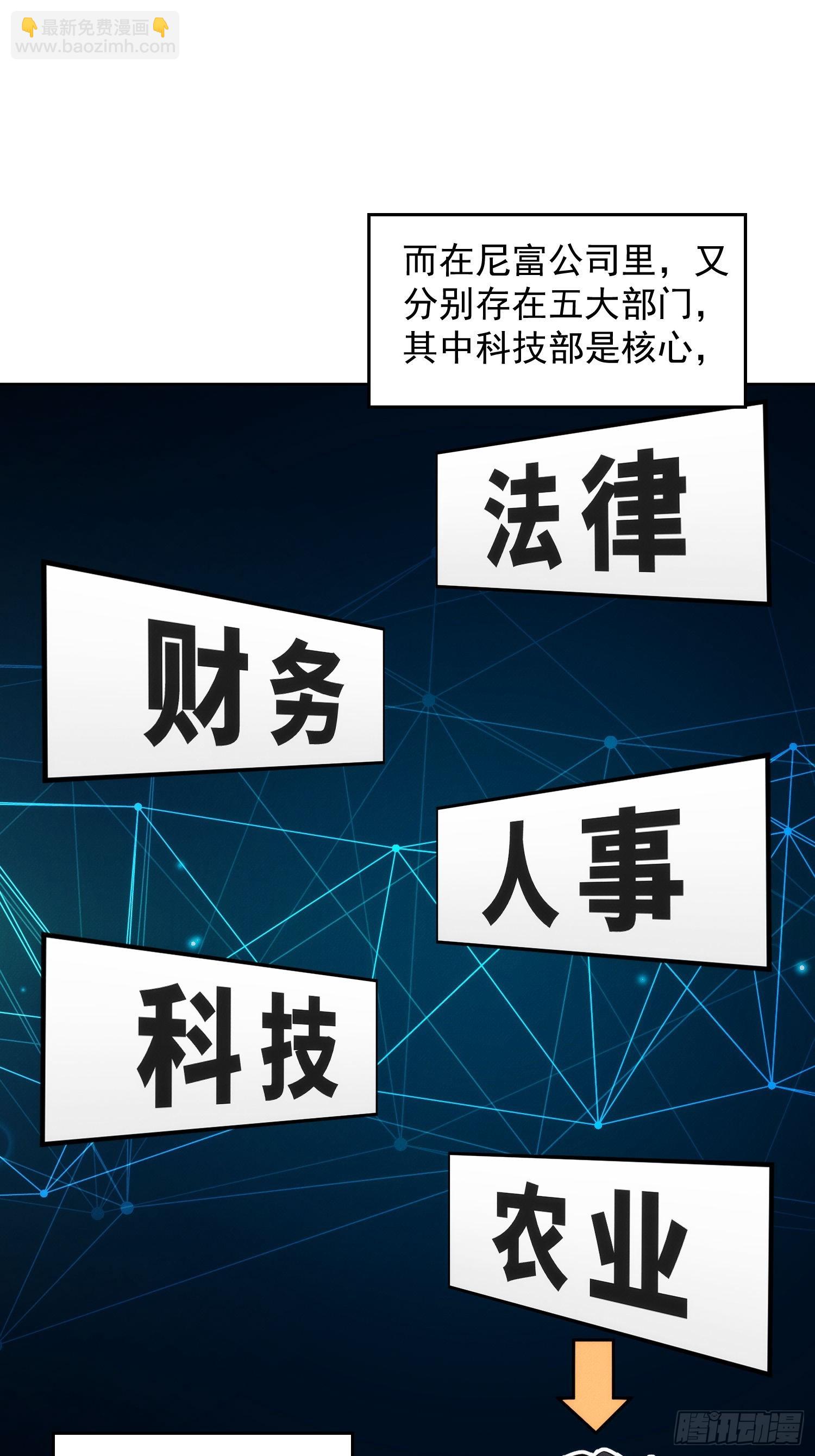 01 绑定！武道宗师系统！(1/2)-第2话