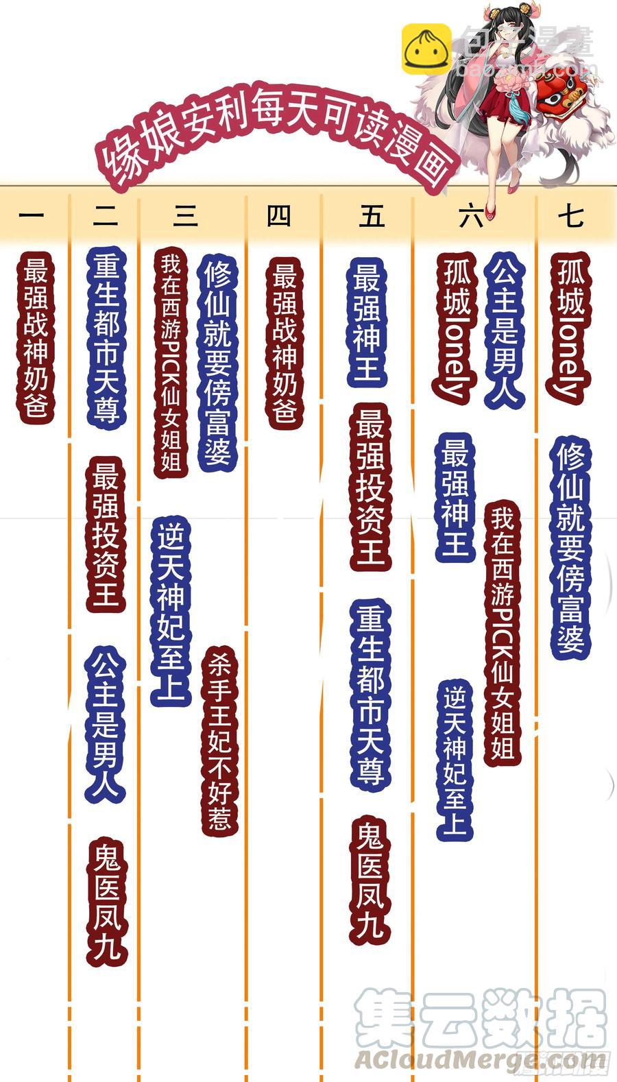 🍲重生都市天尊 第224话 玄宫出世 第46页