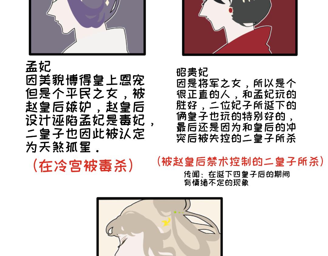 🍲重生恶臣模式 小番外 一 上篇  大辰四妃 第16页