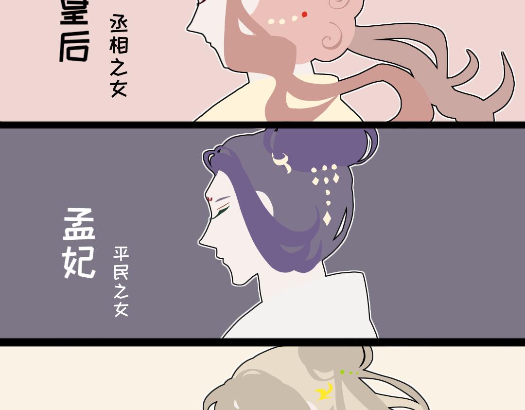 🍲重生恶臣模式 小番外 一 上篇  大辰四妃 第7页