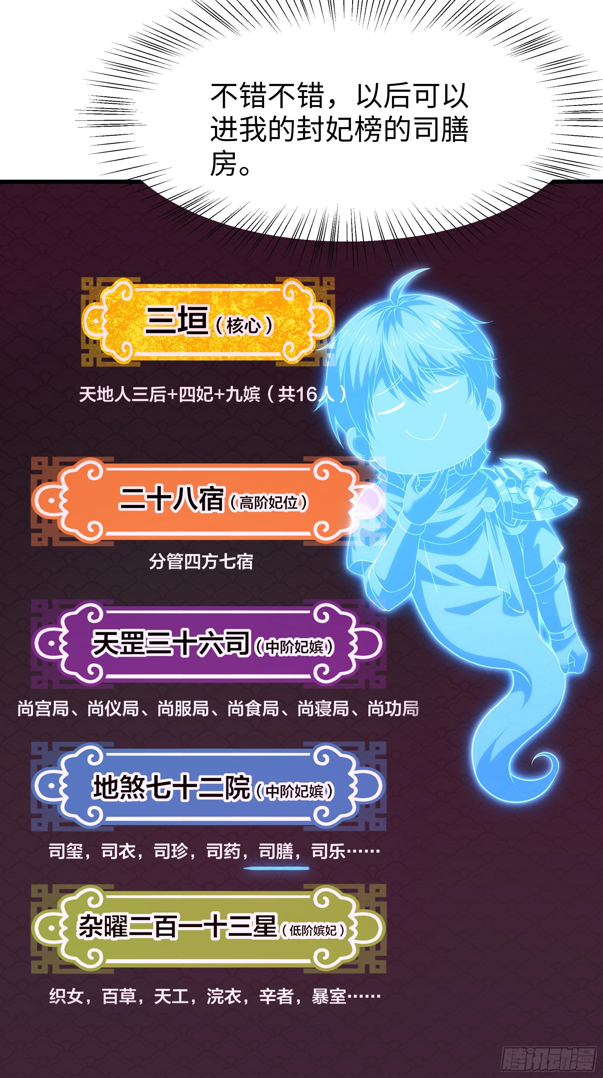 166 大长金？(1/2)-第168话