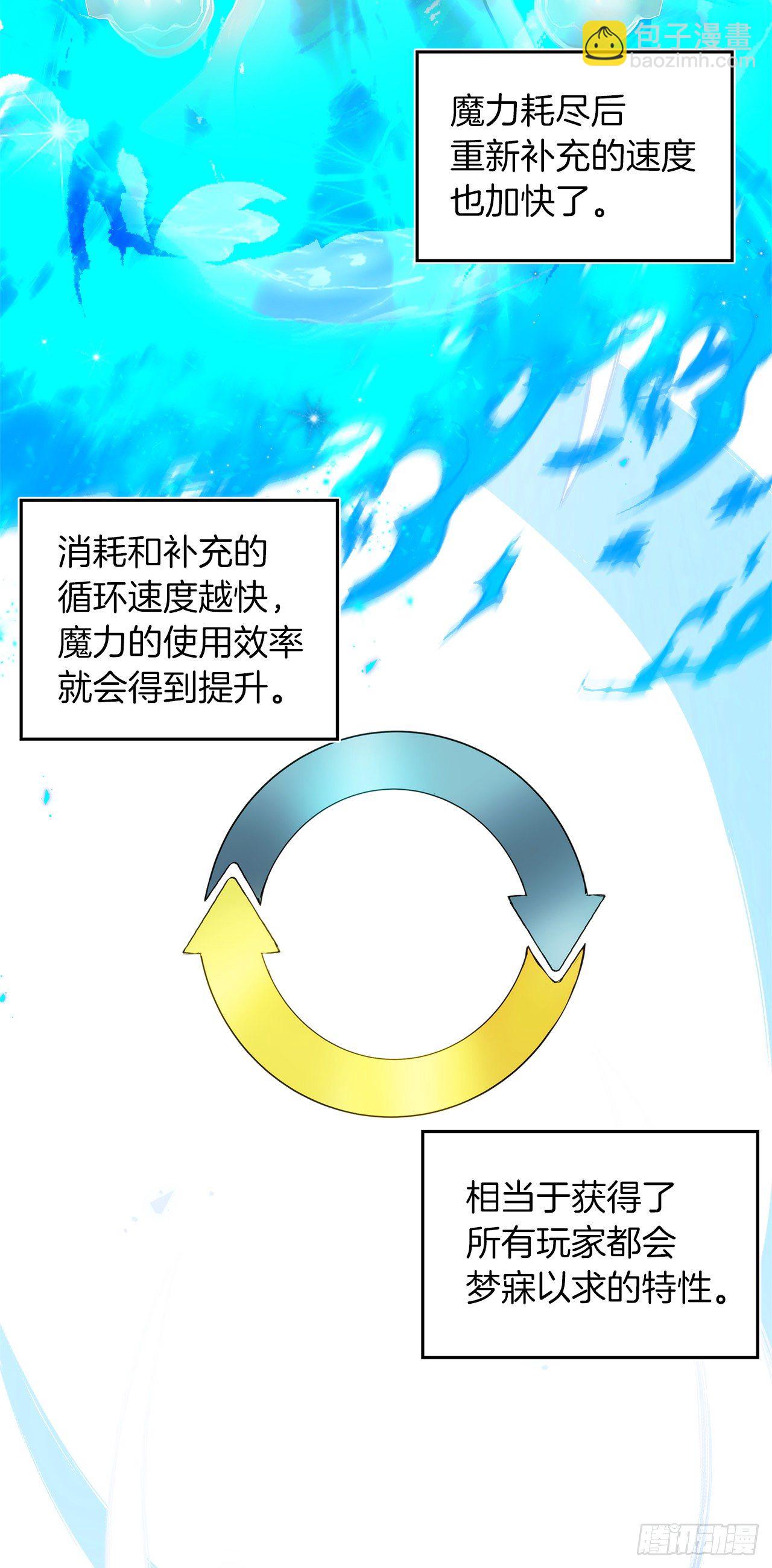 66.觉醒(1/2)-第70话