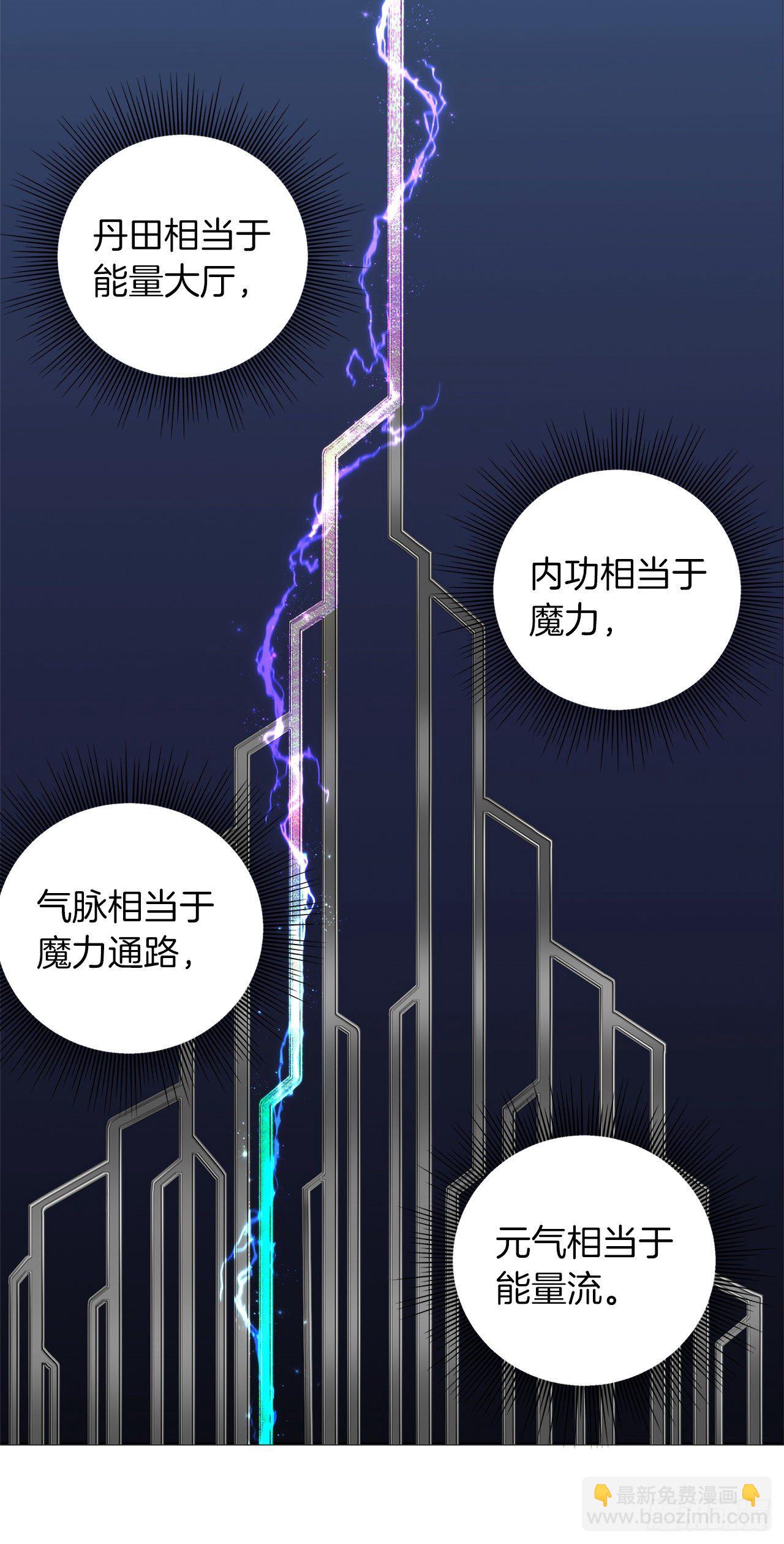 66.觉醒(1/2)-第70话
