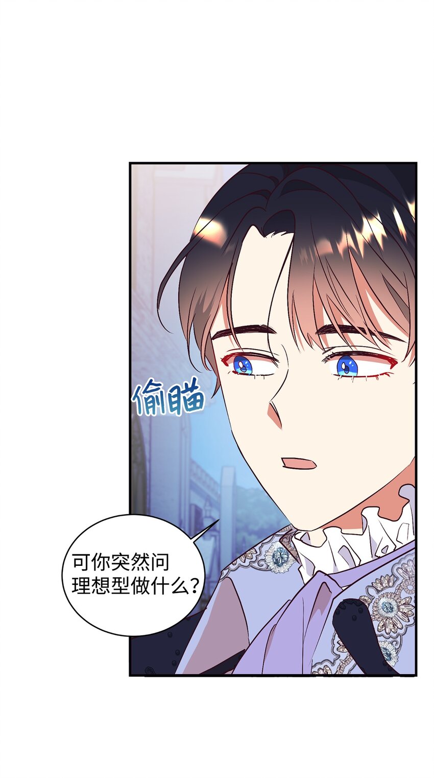 83 你是我的理想型(1/2)-第84话