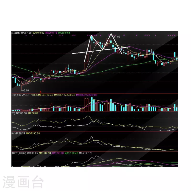第205话 李邵的危机-第168话