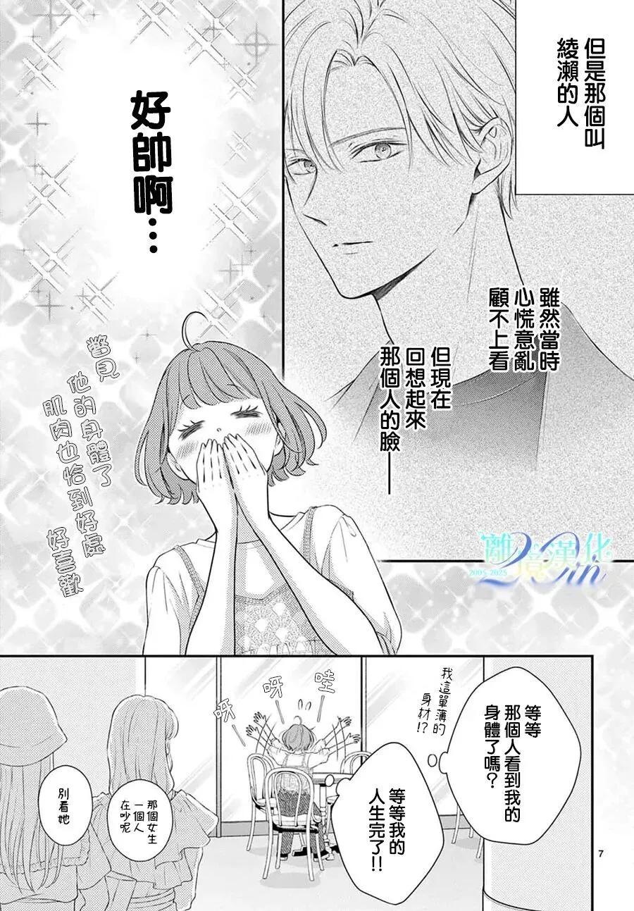 🍲重生后重新开始 第02话 第7页