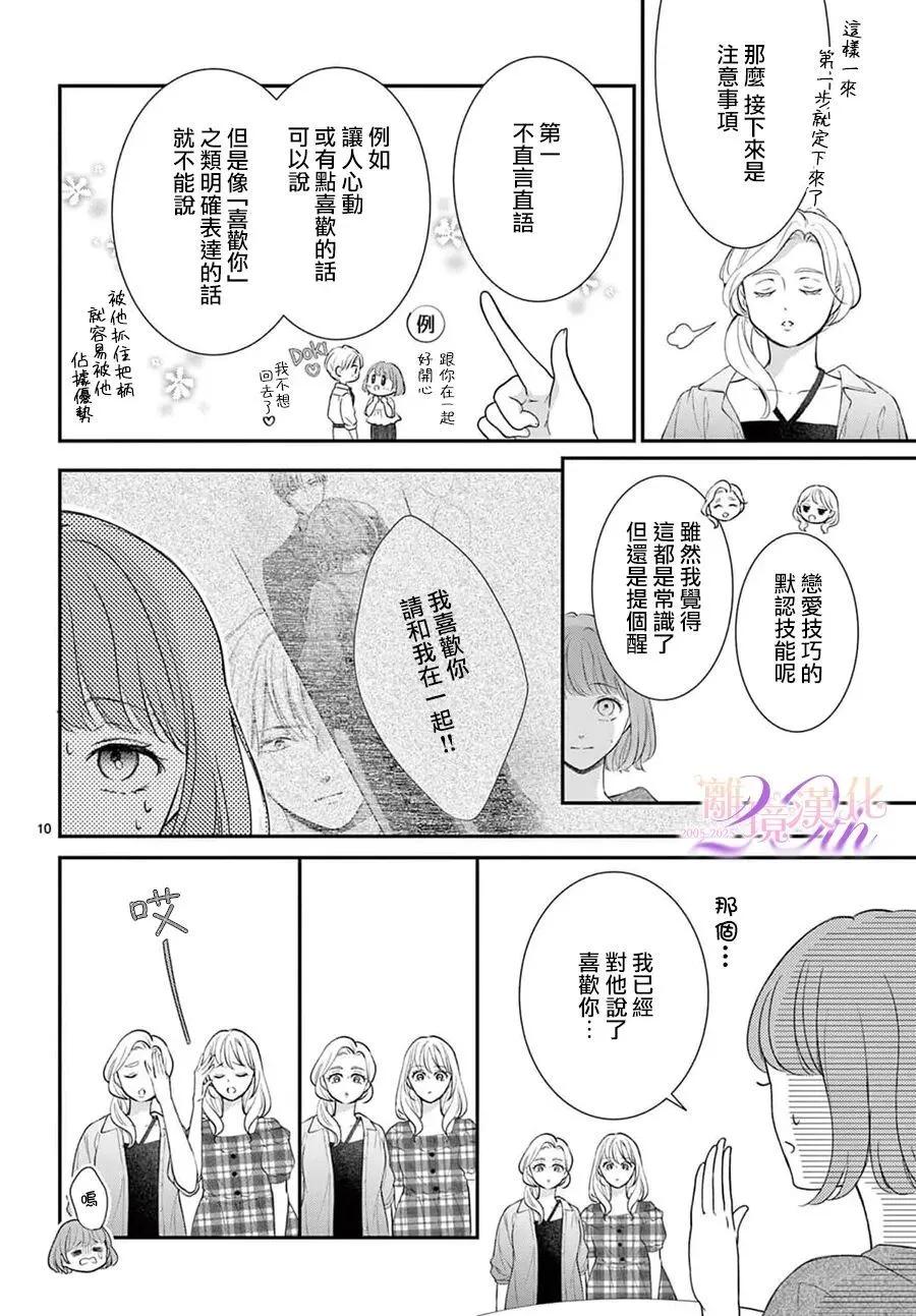 🍲重生后重新开始 第04话 第12页