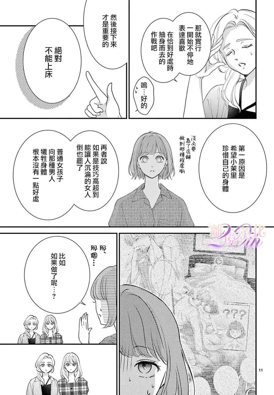 🍲重生后重新开始 第04话 第13页