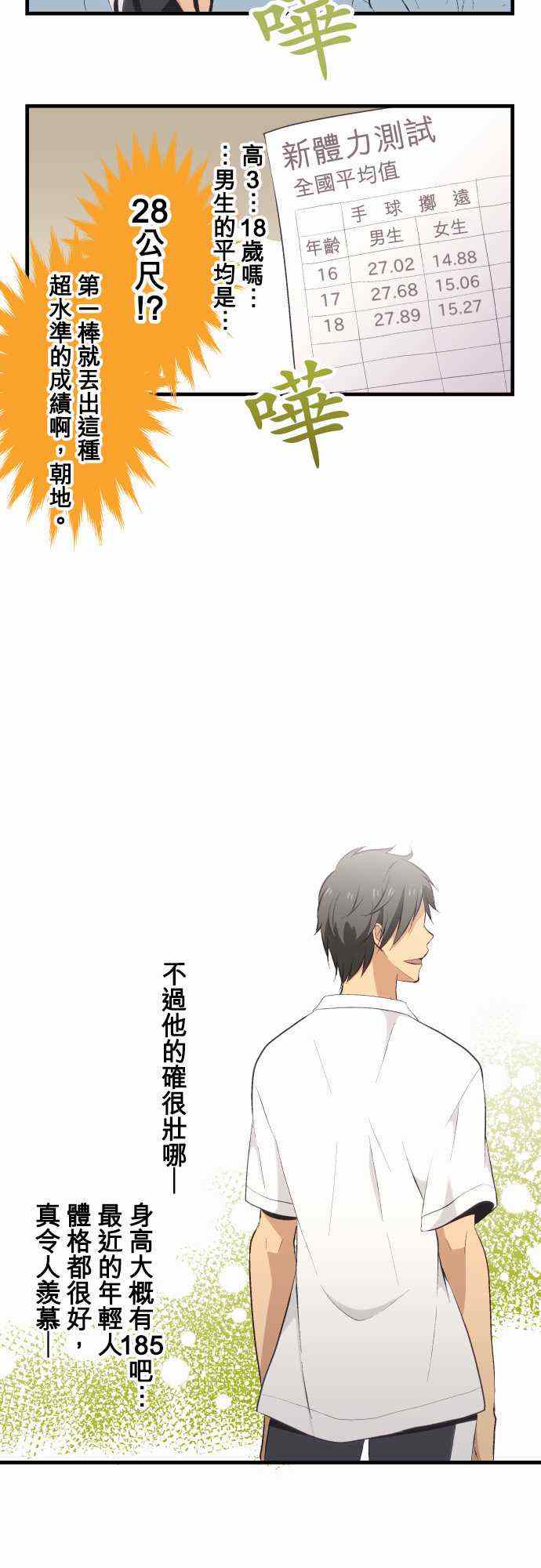 🍲重生计划 第27话 第10页