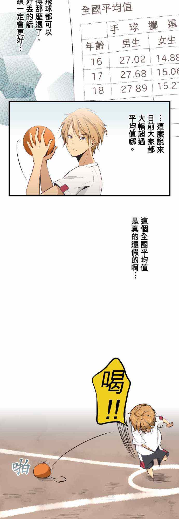 🍲重生计划 第27话 第15页