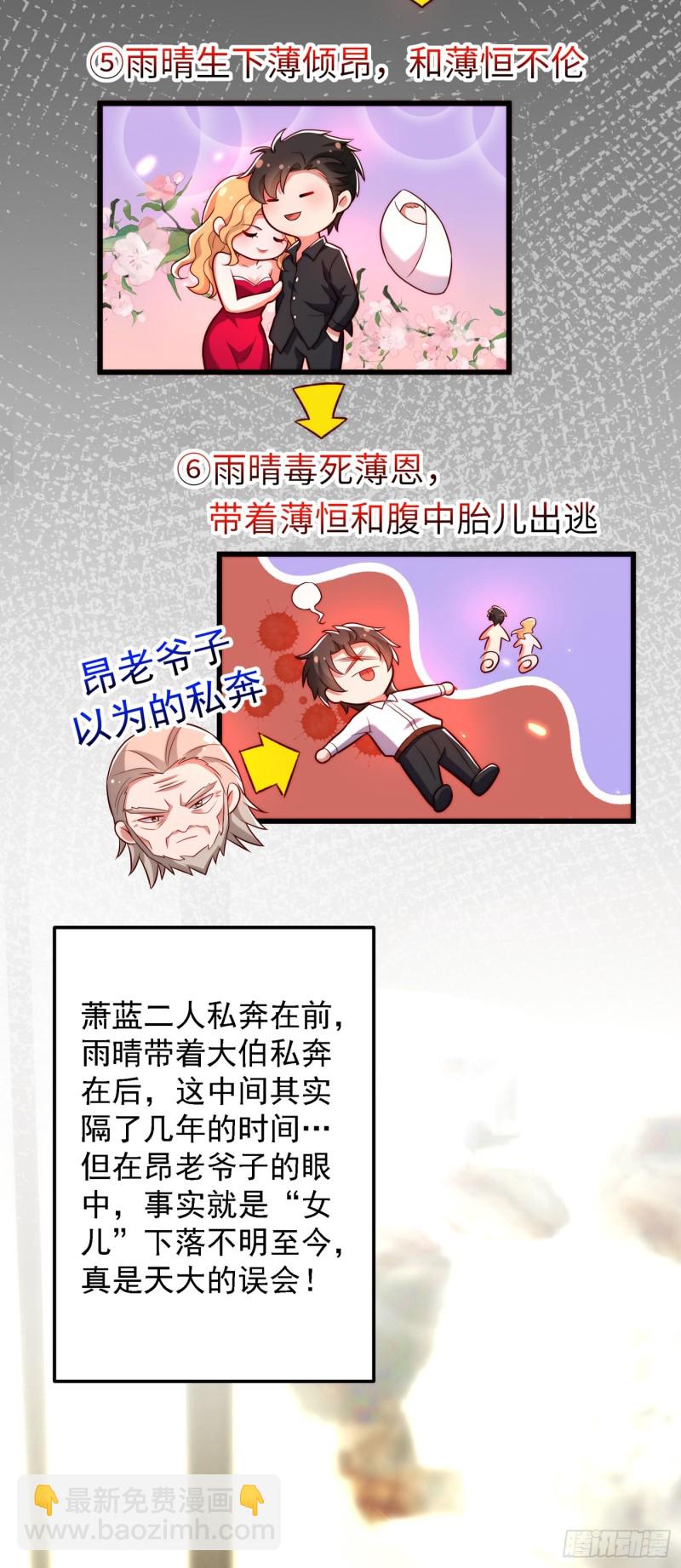 🍲重生空间：大小姐不好惹 第203话 她…为什么都猜到了 第18页