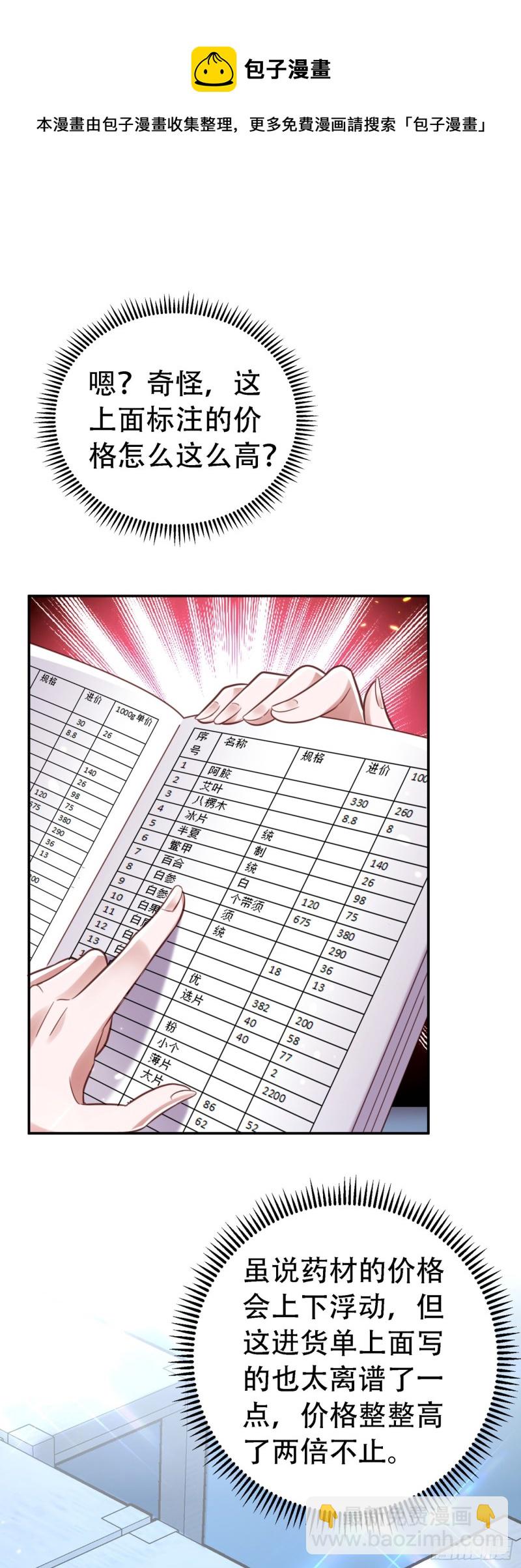 🍲重生空间：大小姐不好惹 第247话 闹事也该问清楚对象 第16页