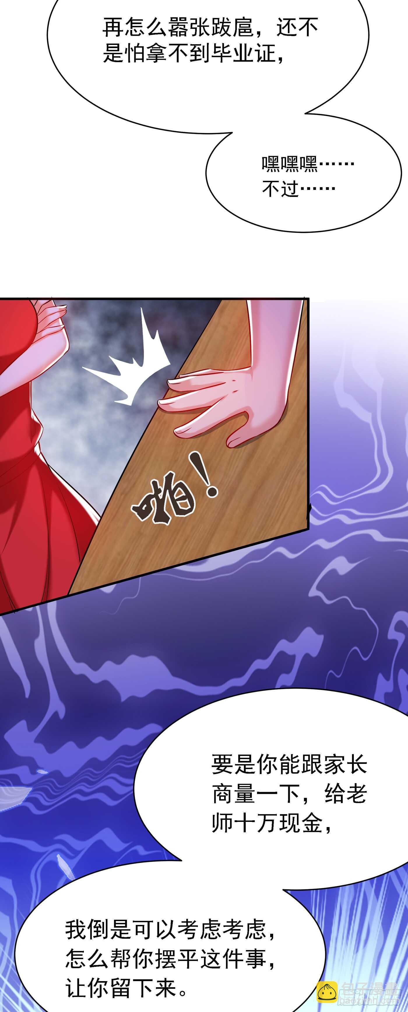 🍲重生空间：大小姐不好惹 第37话 暴躁校长，口吐芬芳~ 第4页