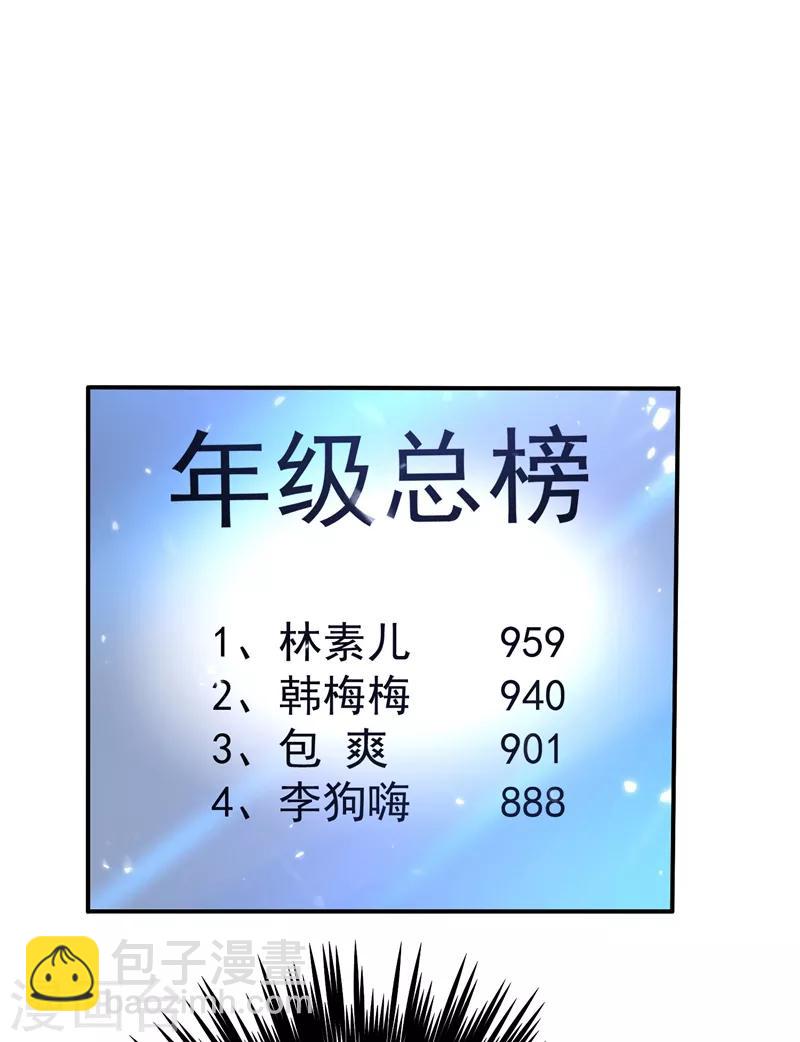 🍲重生空间：豪门辣妻不好惹 第17话 完蛋，数学59分？ 第26页