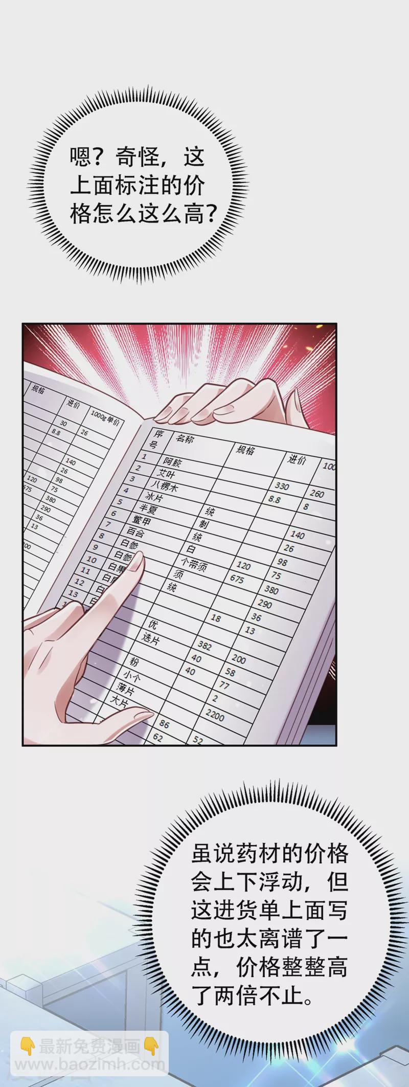 🍲重生空间：豪门辣妻不好惹 第247话 闹事也该问清楚对象 第16页
