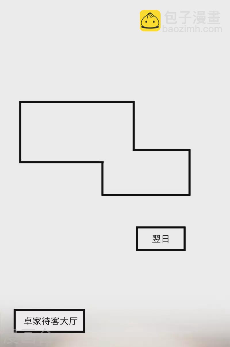 🍲重生弃少归来 第184话 龙老之约 第5页