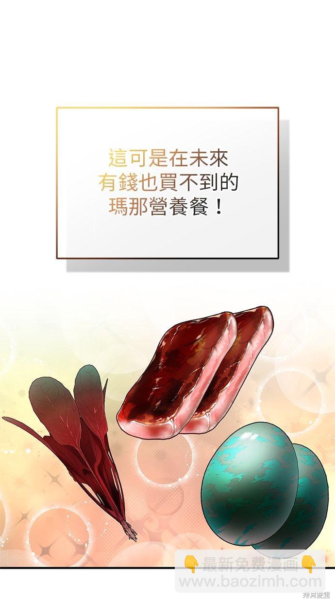 🍲重生者的退休生活 第3话 第37页