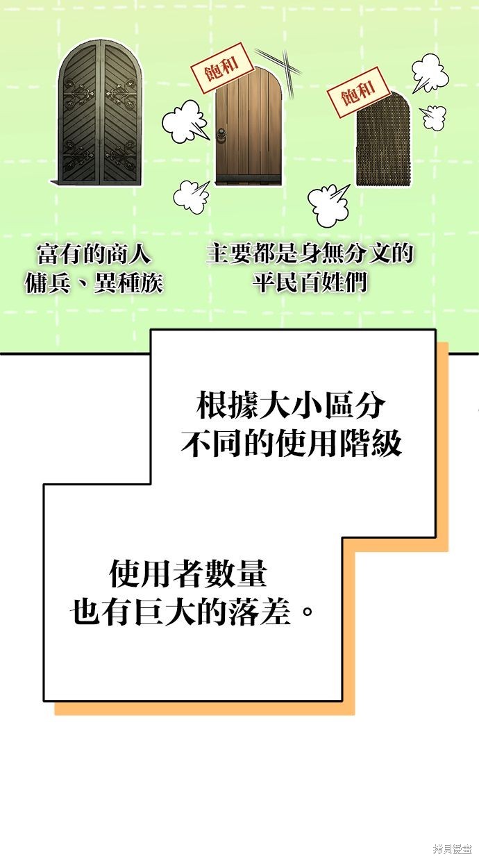 🍲重生者的退休生活 第31话 第21页