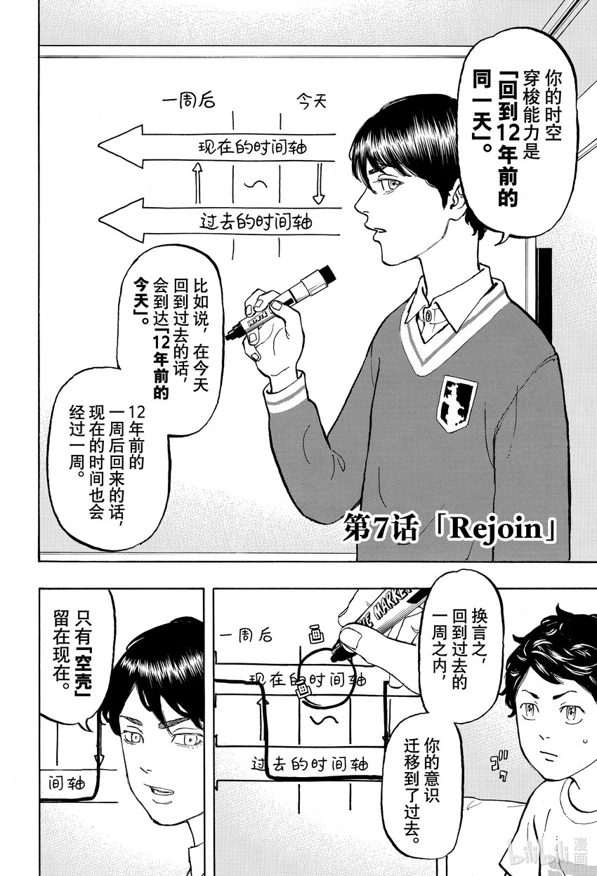 🍲重生之道 7 Rejoin 第2页