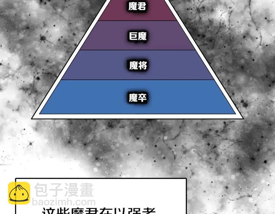 🍲重生之我在魔教耍长枪 第62话 谁敢与我争高下 第8页