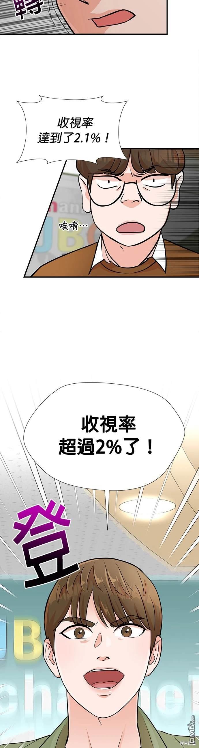 🍲重生制作人 第10话 第3页