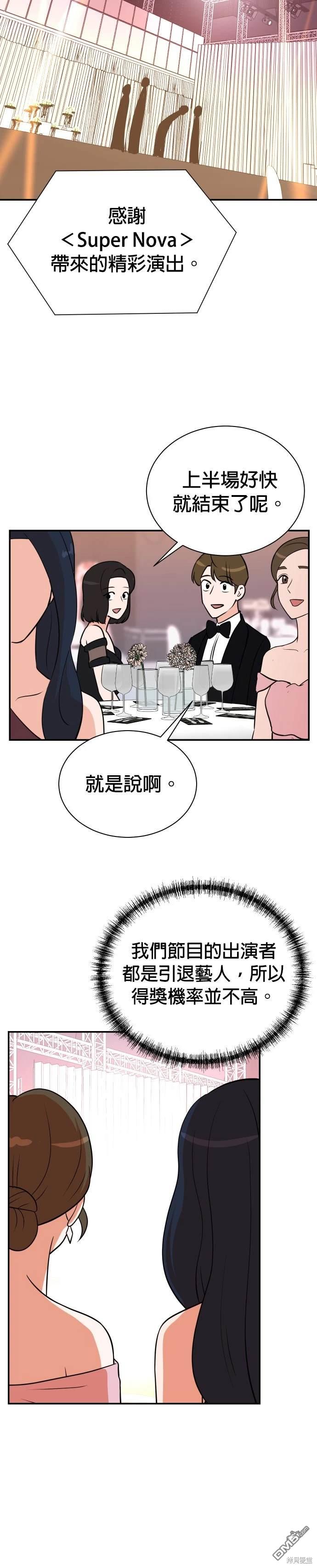 🍲重生制作人 第107话 第8页