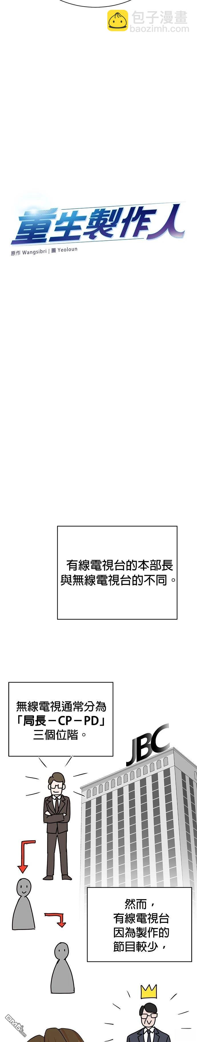 🍲重生制作人 第111话 第3页