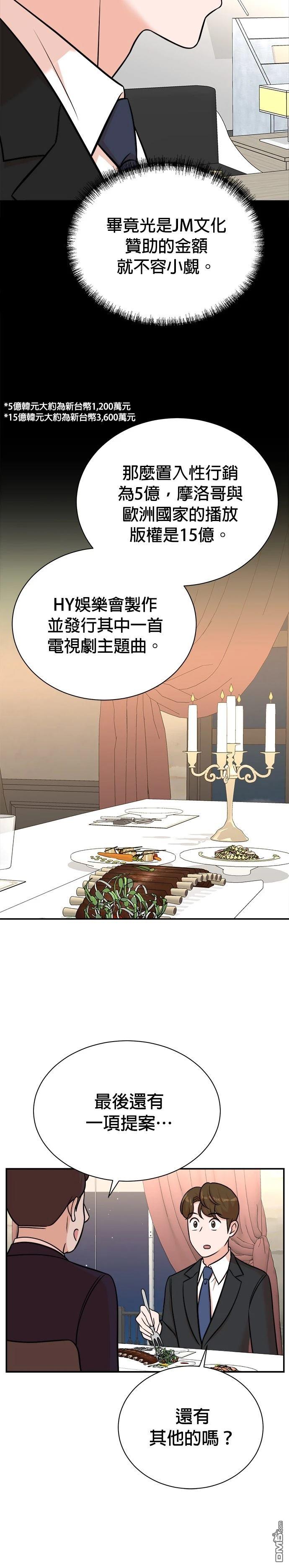 🍲重生制作人 第113话 第8页