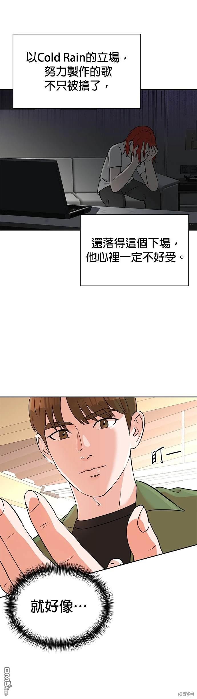 🍲重生制作人 第12话 第11页