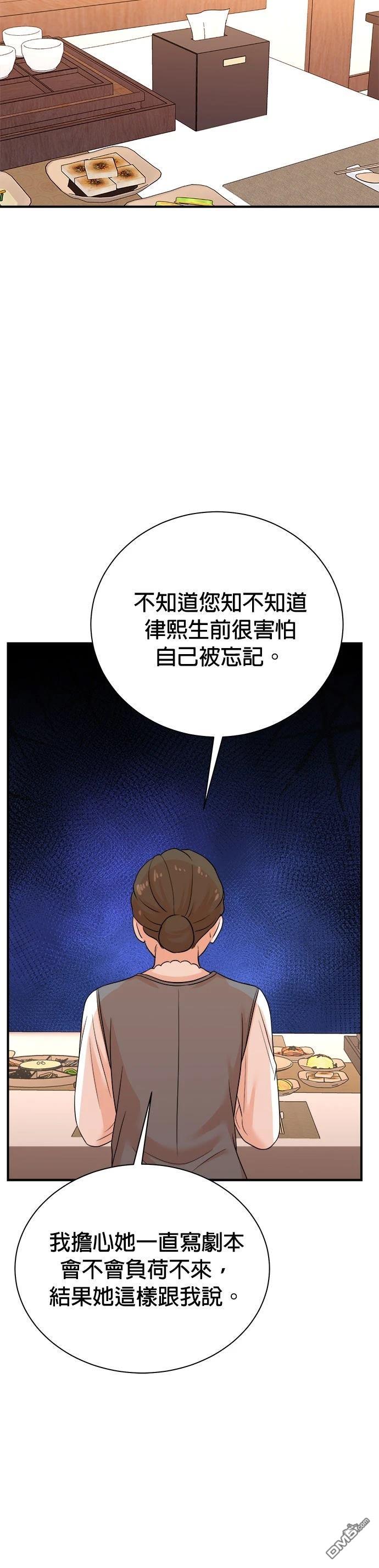 🍲重生制作人 第173话 第24页