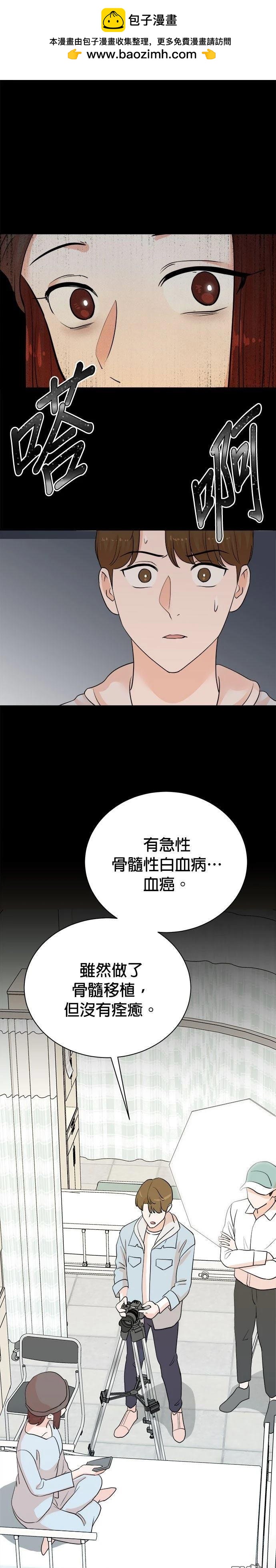 🍲重生制作人 第179话 第10页
