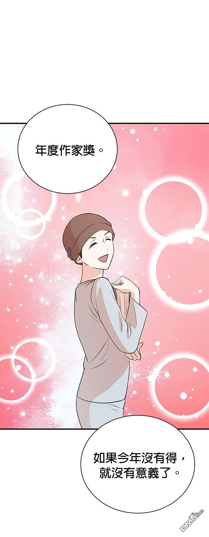 🍲重生制作人 第183话 第41页
