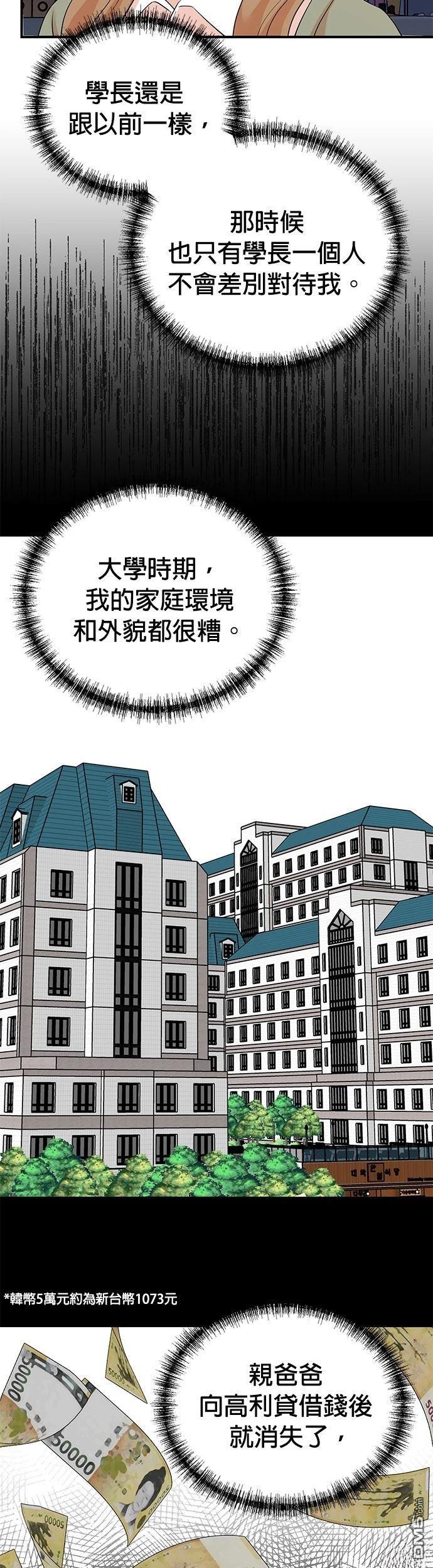 🍲重生制作人 第187话 第32页